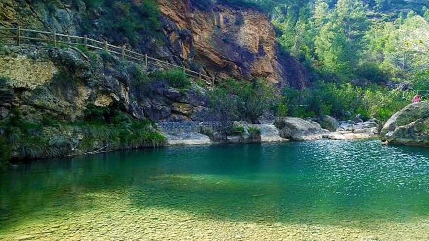 La Ruta de los Molinos de Agua