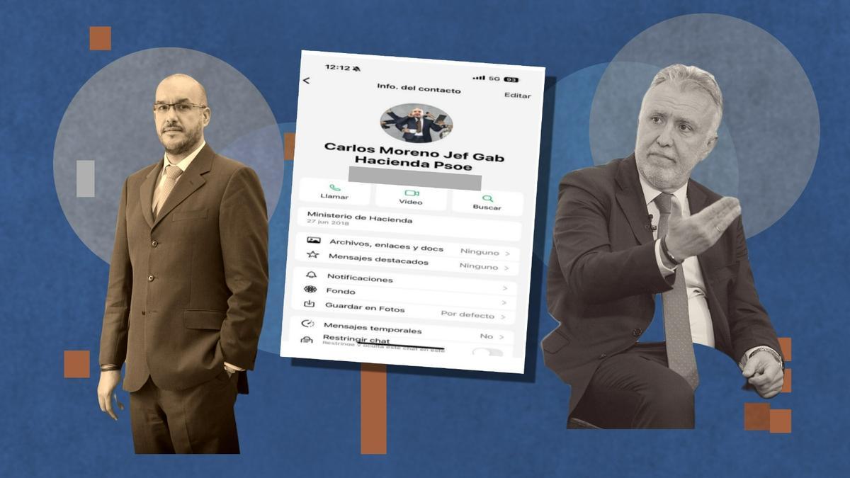 Carlos Moreno, jefe de Gabinete de Hacienda, y el ministro Ángel Víctor Torres.