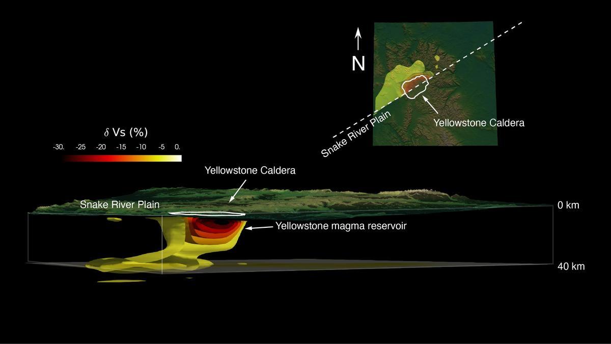 Representación 3D de la anomalía de velocidad de onda de corte debajo de Yellowstone.