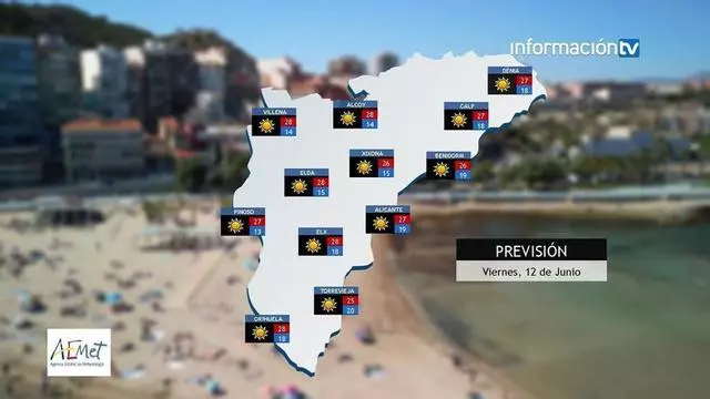 Alicante se entrega al sol este viernes con termómetros 'clavados' en los 28ª