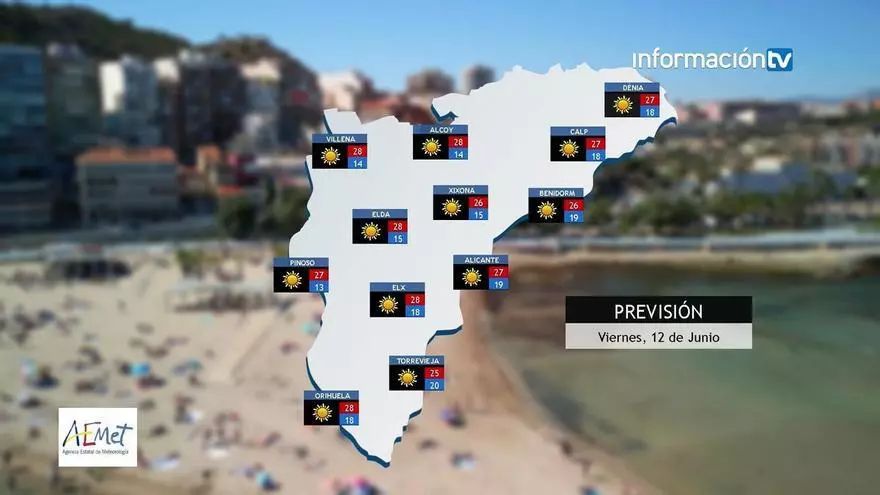 Alicante se entrega al sol este viernes con termómetros 'clavados' en los 28ª