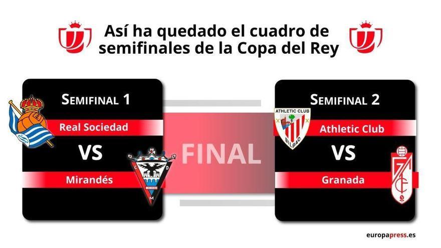 Athletic-Granada y Real Sociedad-Mirandés, duelos de semifinales