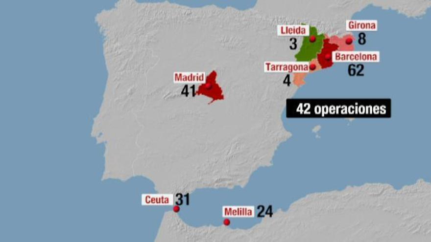 El 30% de los detenidos por yihadismo en los últimos cinco años ha sido en Cataluña