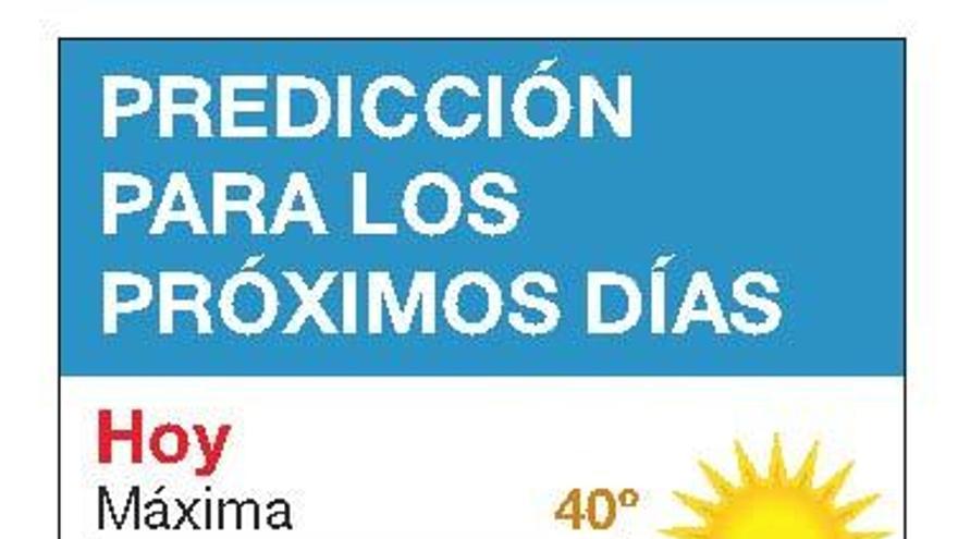 Las máximas caerán 6 grados el domingo hasta los 35º