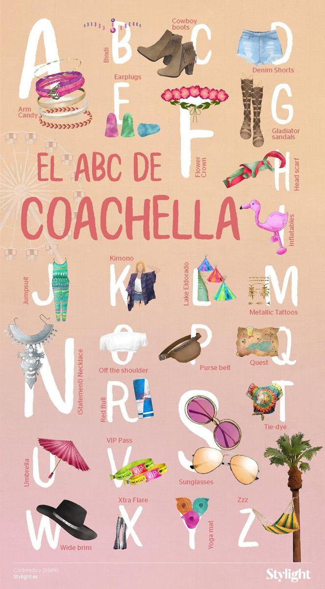 ABC de Coachella