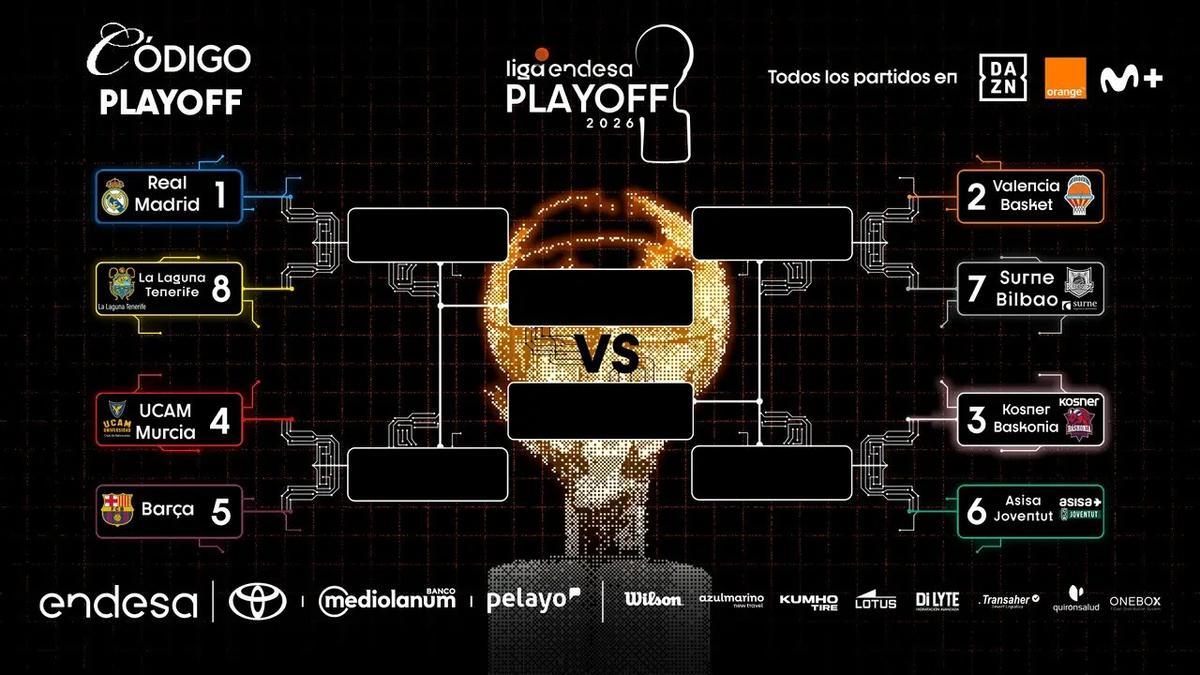 Cuándo juega el Barcelona los playoff de la Liga Endesa 2026 ...