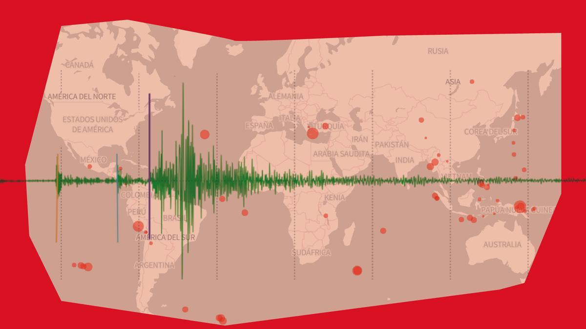Mapa de terremotos en tiempo real