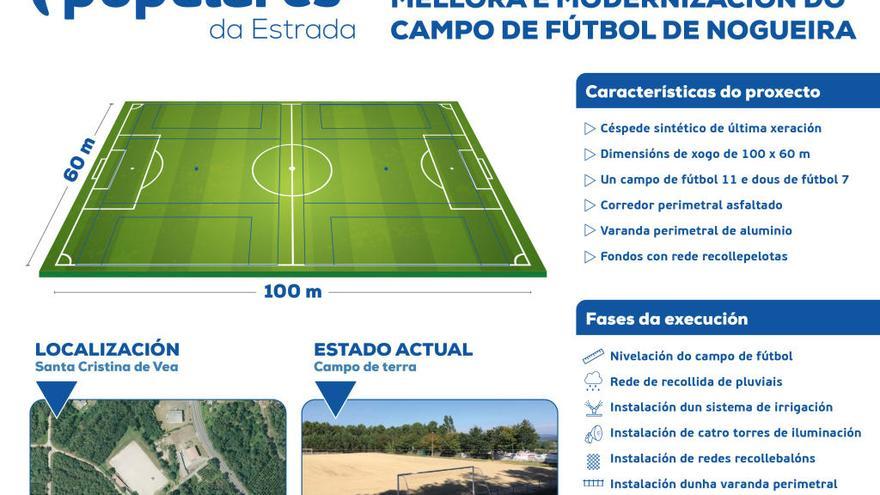 Infografía del anteproyecto de reforma del campo de fútbol de Vea, de la que ya dispone el PP liderado por José López.