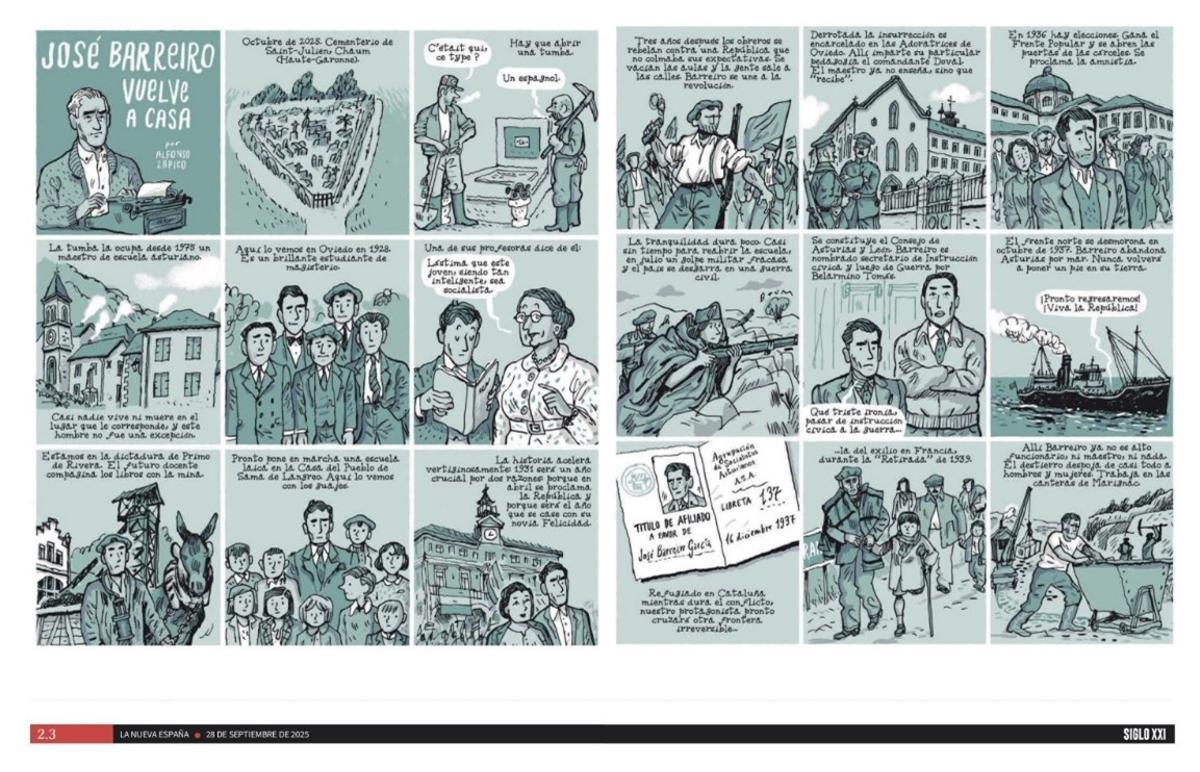 Reportaje dominical Siglo XXI de La Nueva España.