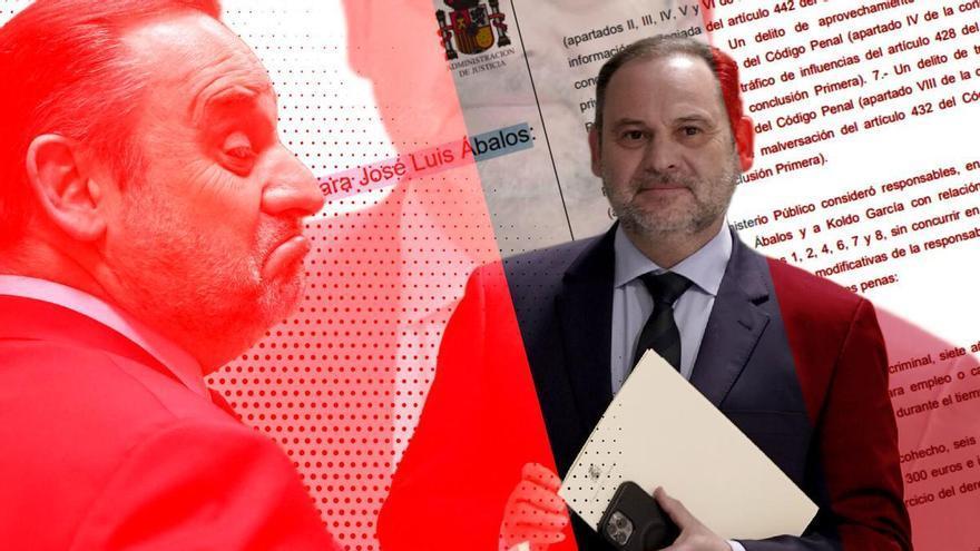 Ábalos, la pena més gran per corrupció a un exministre: els juristes analitzen la sentència del Suprem