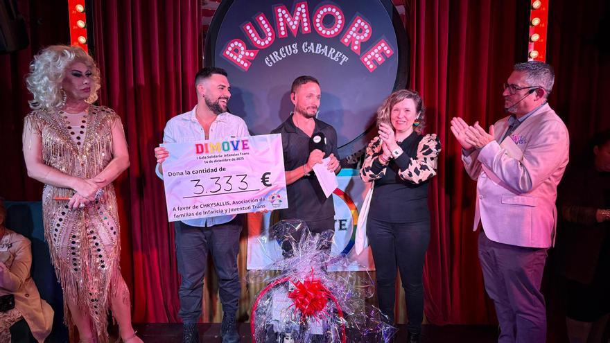 Así fue la gala por las infancias trans en Elche