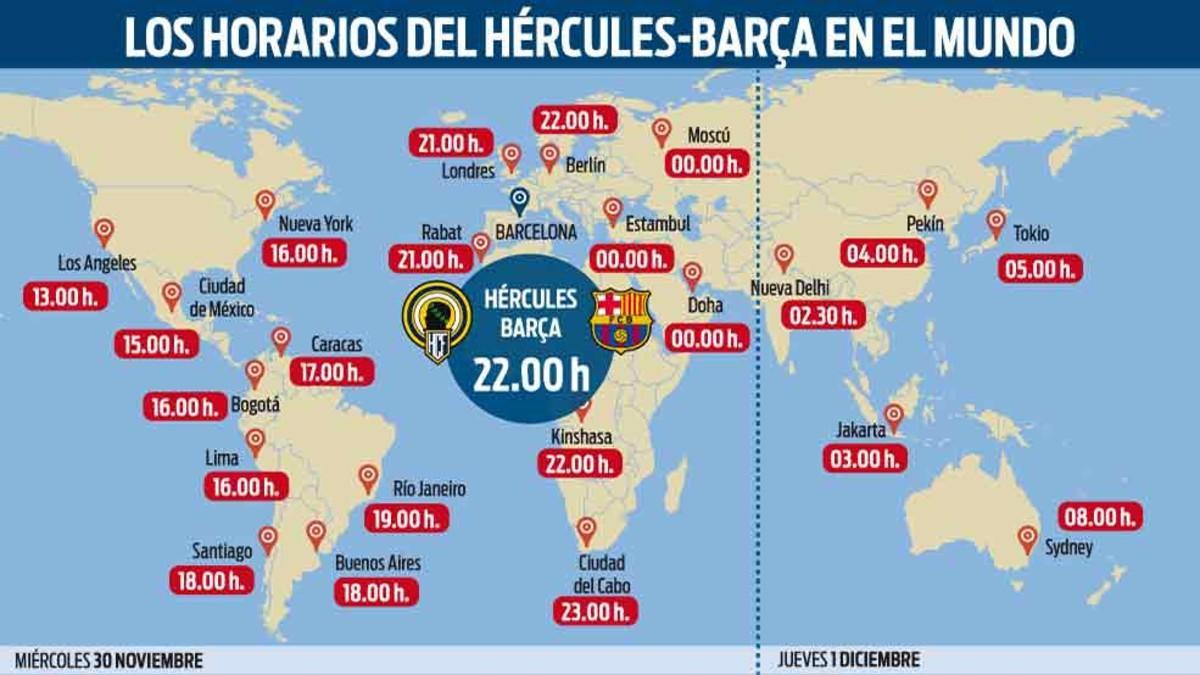 Estos son los horarios y las televisiones del Hércules - Barcelona