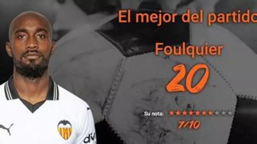 El 1x1 del Valencia - Sevilla