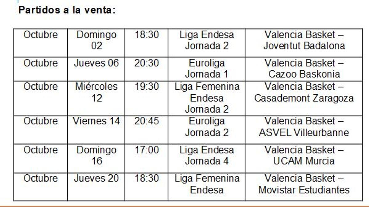 Primeros partidos