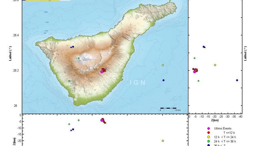 Enjambre sísmico en Tenerife: 11 terremotos en dos horas en Arico