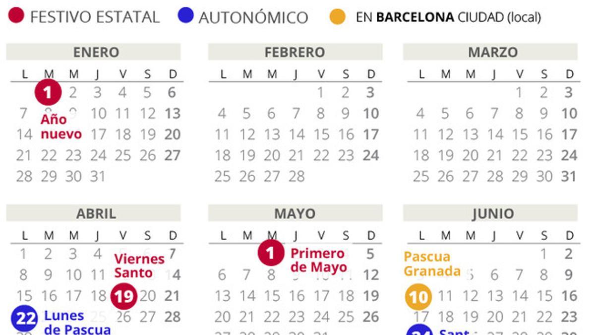 Calendario laboral Barcelona 2019