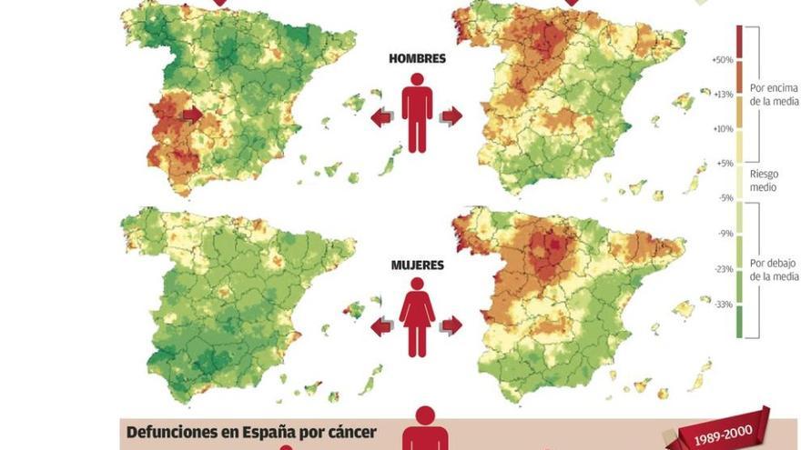 Galicia es una de las comunidades con menos riesgo de muerte por cáncer de mama