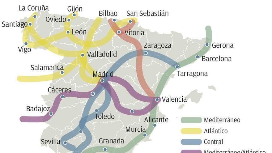 Los expertos urgen resolver las carencias ferroviarias de Asturias