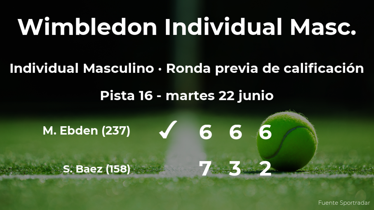 El tenista Matthew Ebden logra ganar en la ronda previa de calificación contra el tenista Sebastian Baez