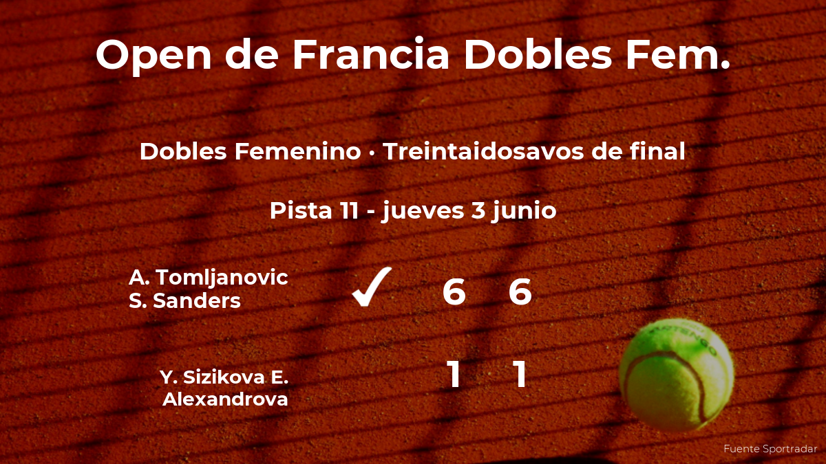 Las tenistas Sizikova y Alexandrova se despiden de Roland-Garros