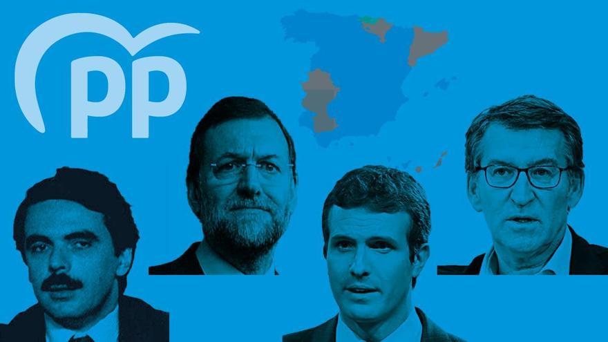 Feijóo mejora los resultados electorales de Aznar, Rajoy y Casado cuando se estrenaron al frente del PP