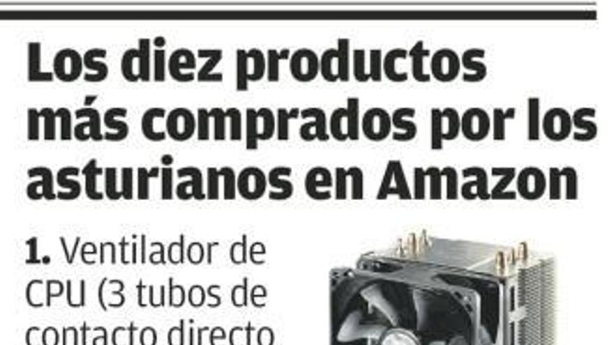 Estos son los 10 artículos que más piden los asturianos en Amazon