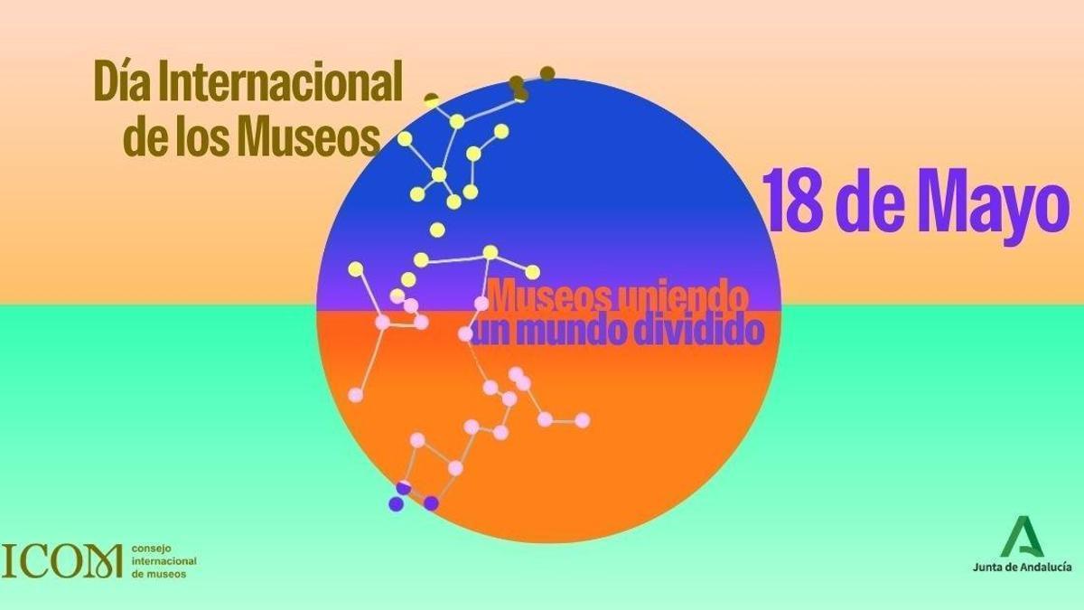 Conmemoración del Día Internacional de los Museos en Andalucía.