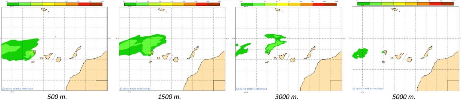 Previsión meteorológica