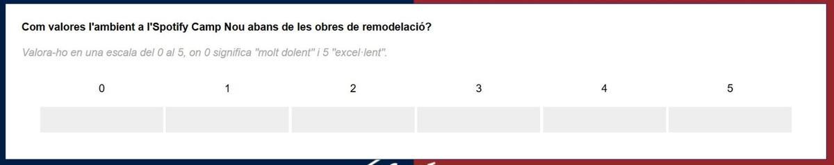La encuesta del Barça a sus socios sobre la nueva grada de animación en el Spotify Camp Nou