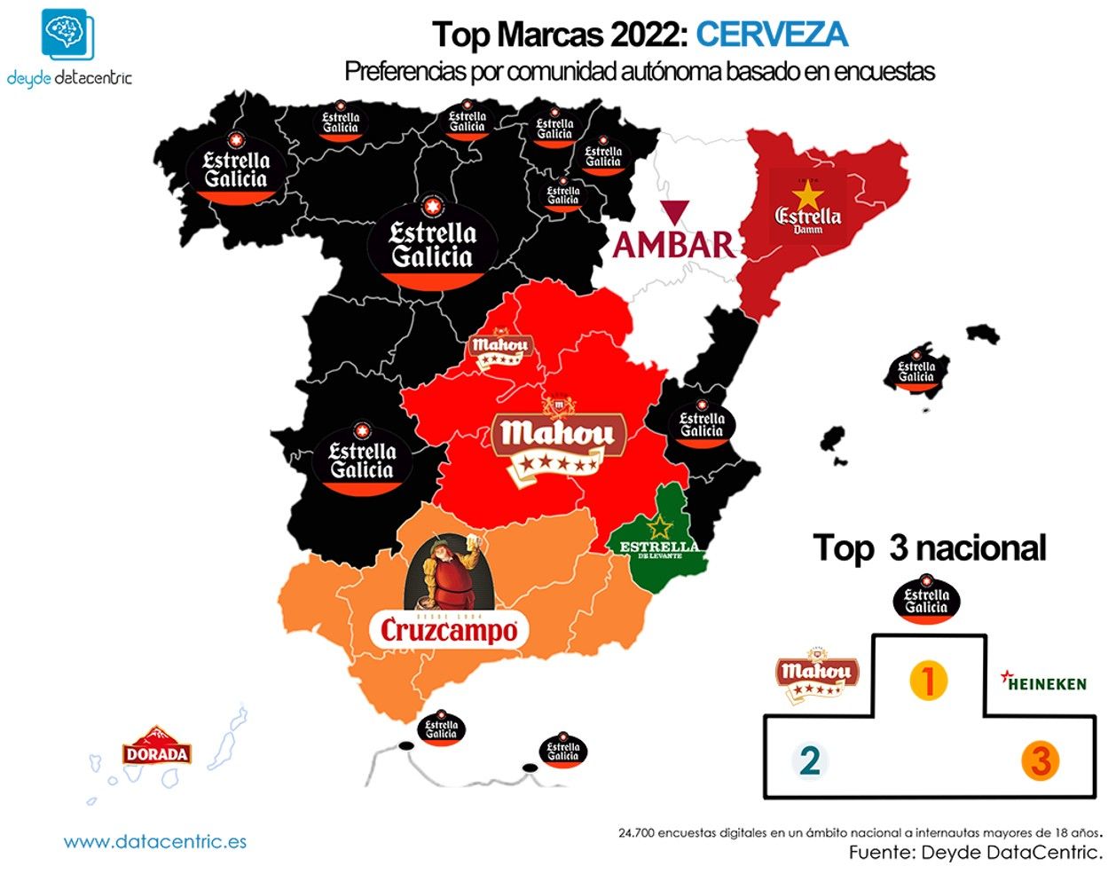 Las cervezas favoritas en España