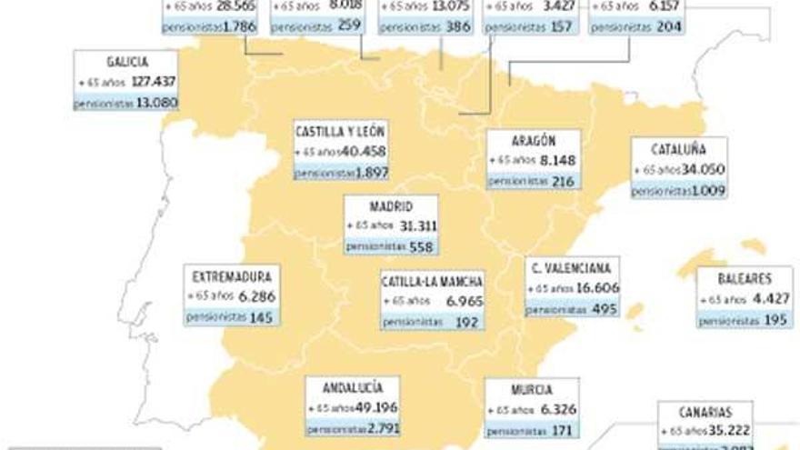 Los jubilados gallegos de la diáspora son los emigrantes españoles con mayor precariedad