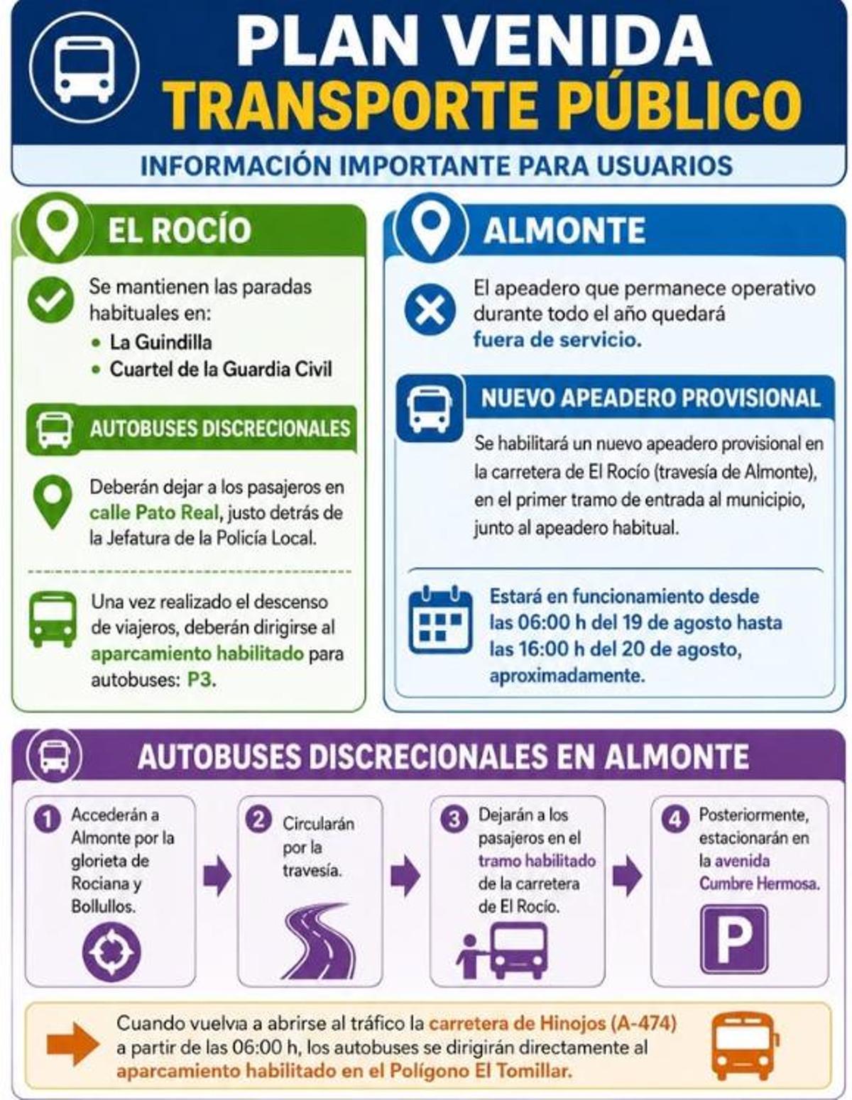 Plan especial de autobuses por el Rocío Chico 2026