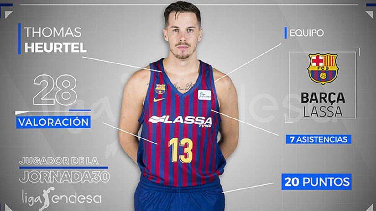 Heurtel, Jugador de la Semana en la Liga Endesa
