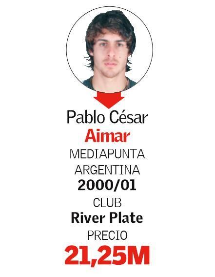 8 PABLO AIMAR Los fichajes más caros de la historia del VCF