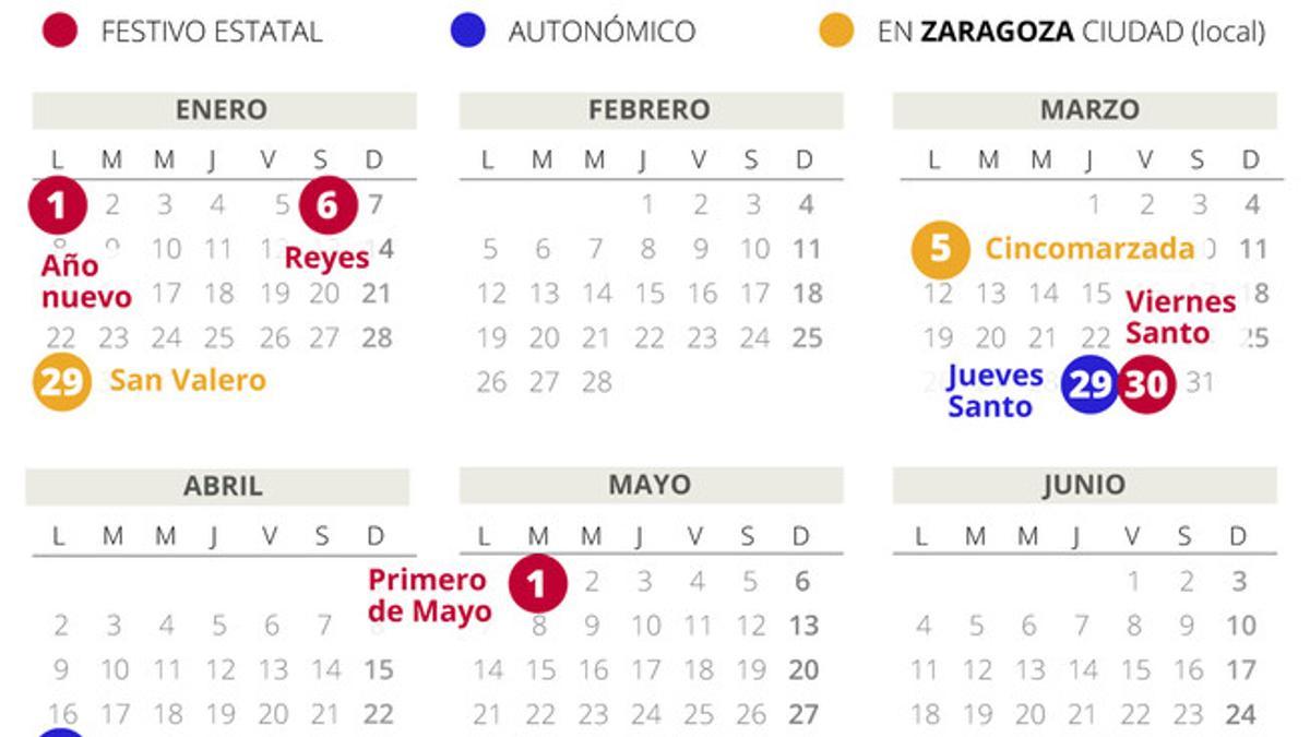 Calendario laboral Zaragoza 2018