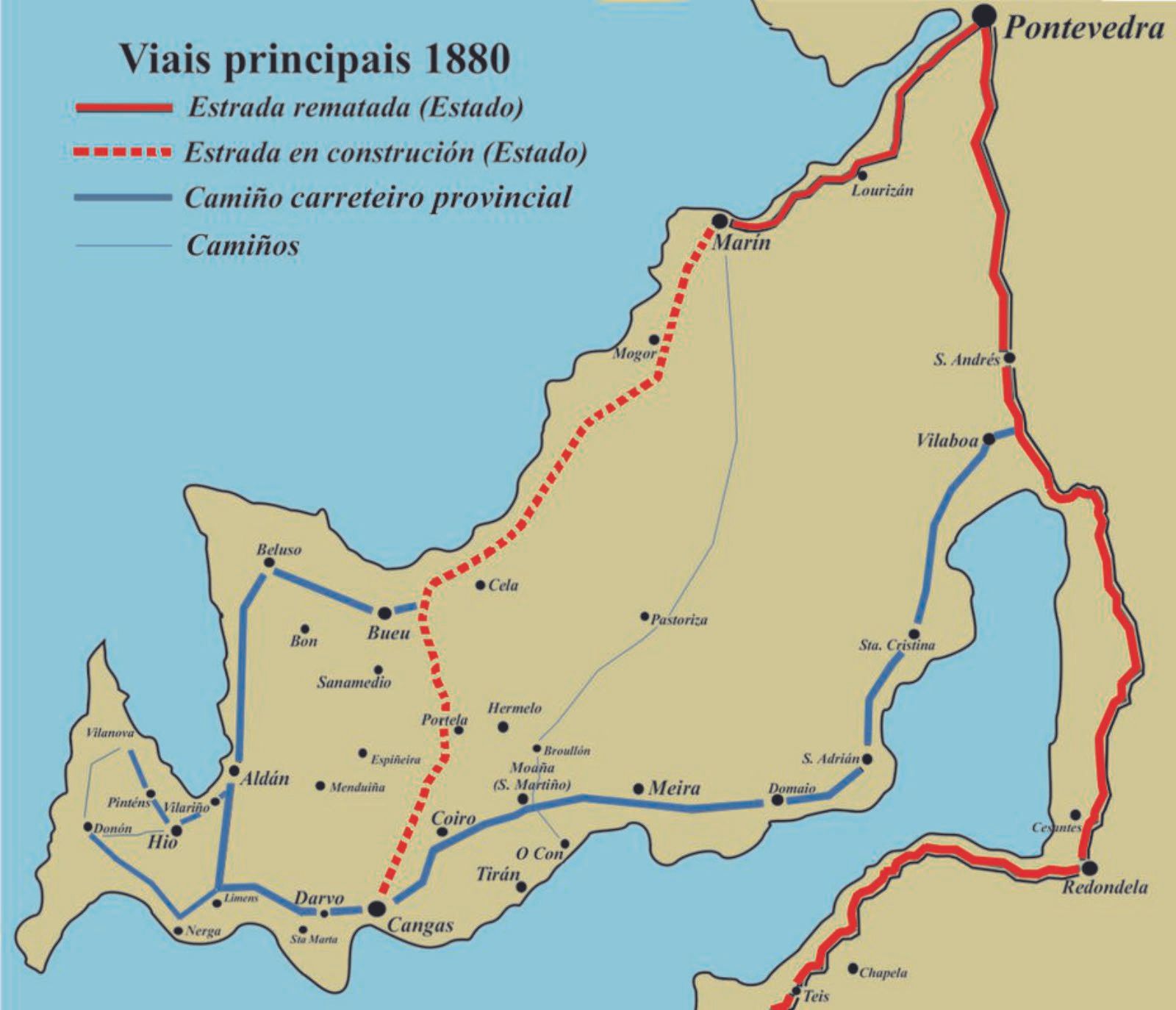 A Deputación provincial e o avance viario (II)