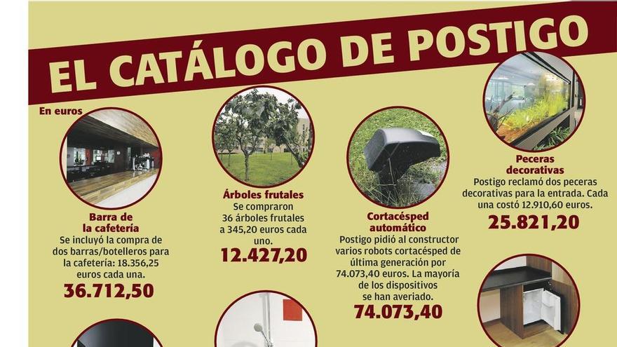 La fuente de 30.000 euros no está en el geriátrico de Felechosa, según el Montepío