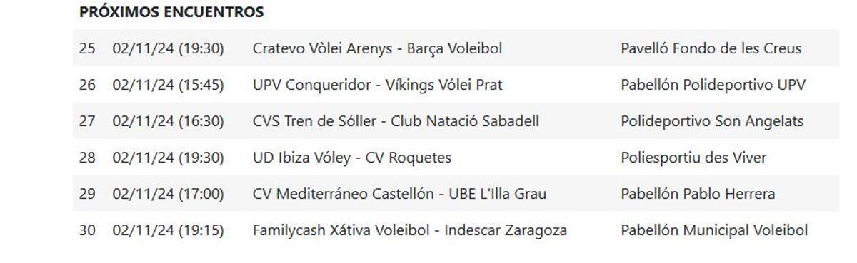 Próxima jornada - Grupo B.