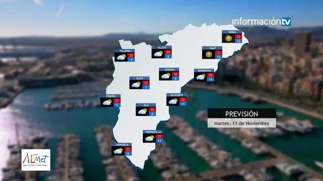 El tiempo en Alicante: martes con mínimas por debajo de los 10 grados en el interior