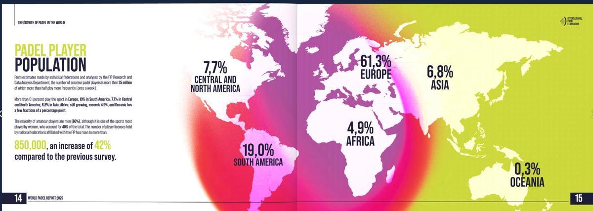 Captura de pantalla 2025 12 03 091443