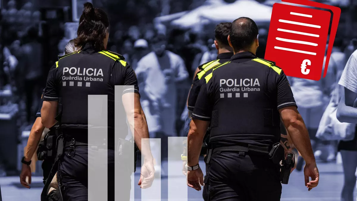 Tres de cada cuatro multas impuestas a turistas en Barcelona se quedan sin cobrar