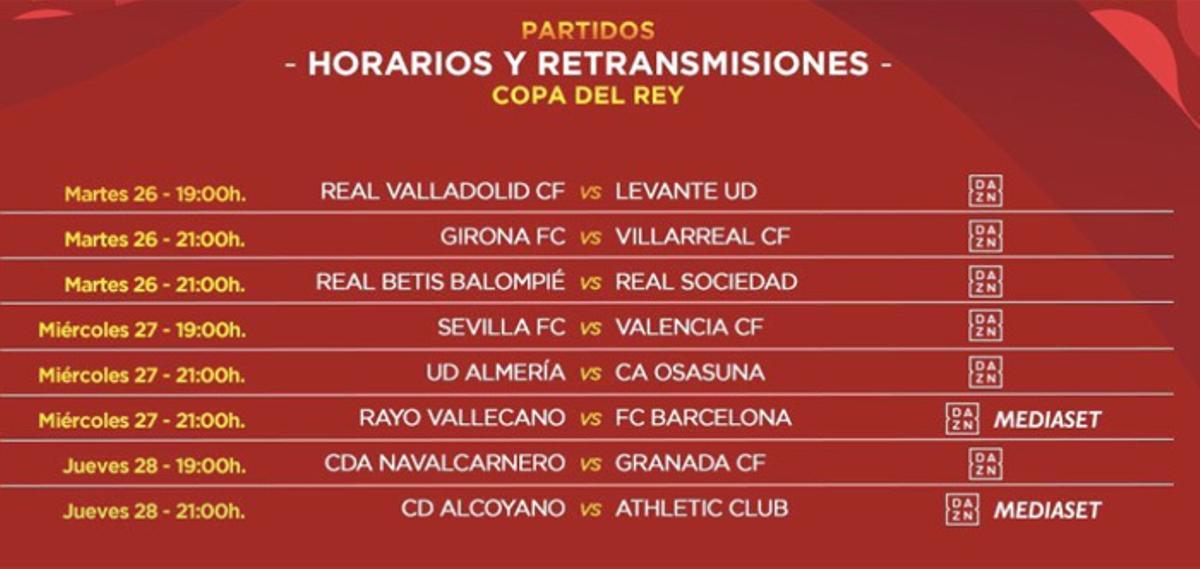 Copa del Rey: Estos son los emparejamientos para octavos