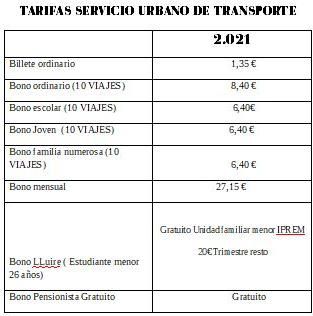 Las tarifas del servicio de autobús en Elche para 2021