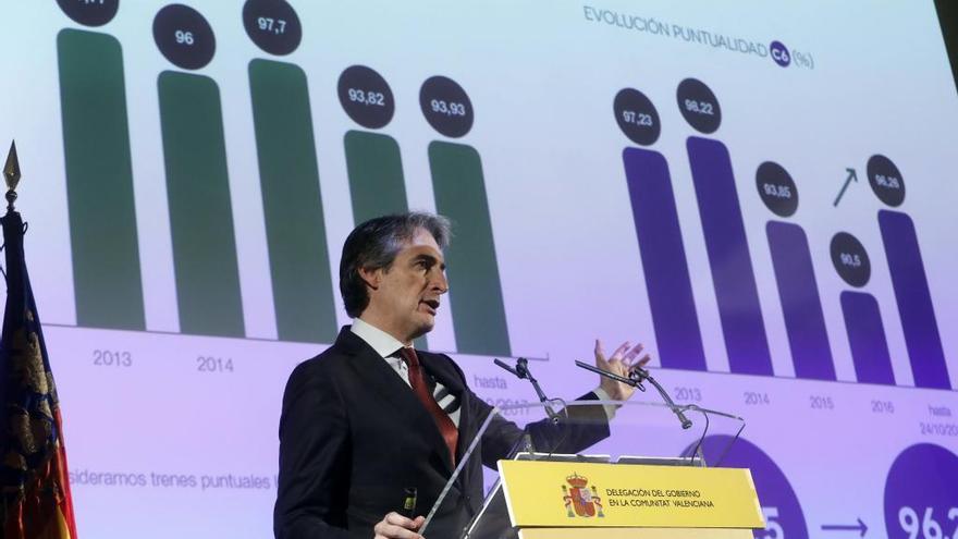 El ministro de Fomento en 2017, Íñigo de la Serna en la presentación del Plan de Cercanías.