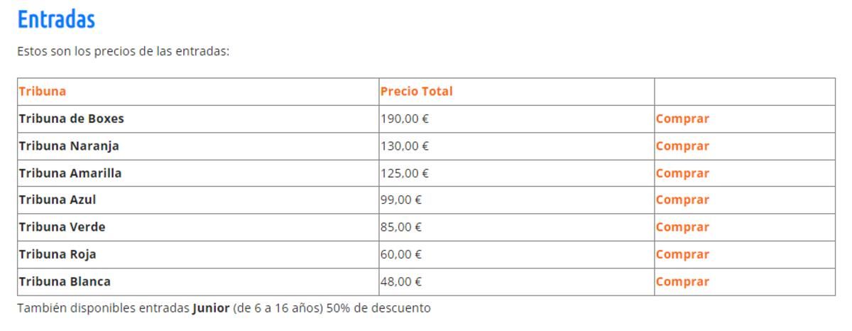 El precio de las entradas para el Mundial de MotoGP 2022.