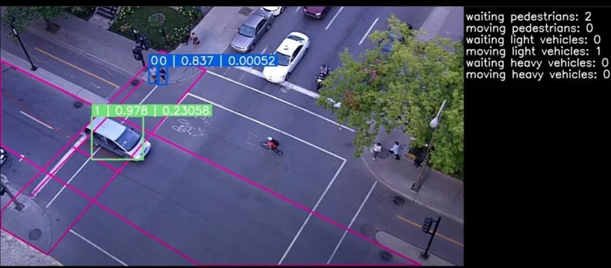 Solución de IA para pasos de peatones