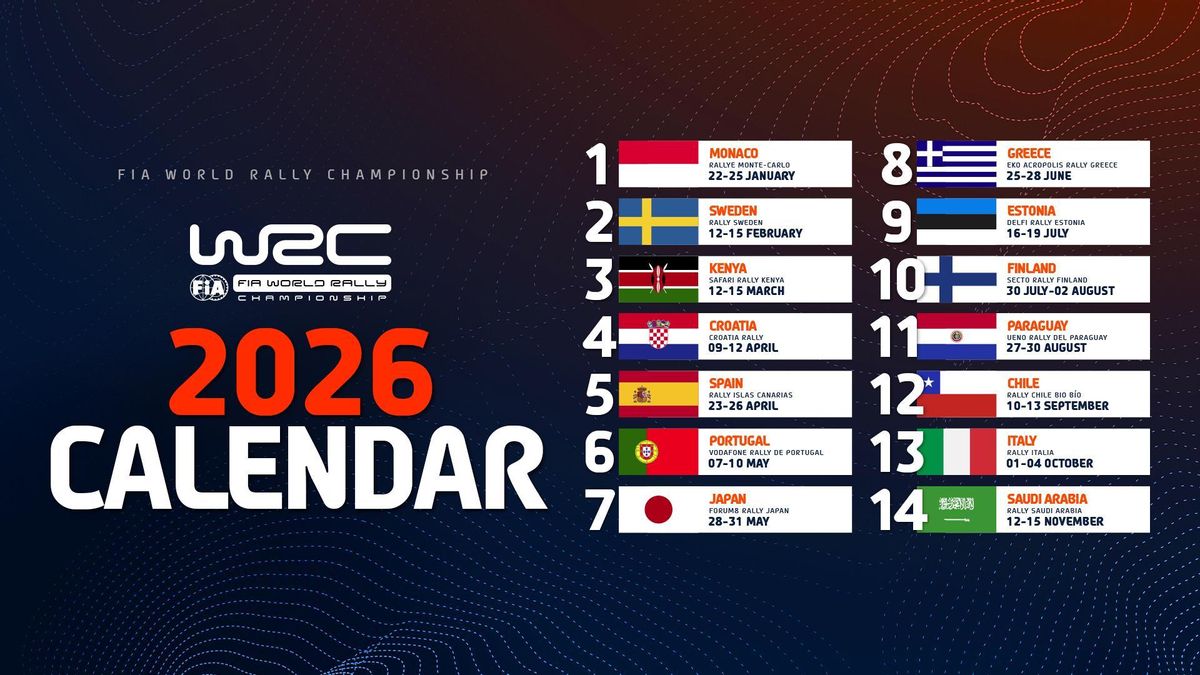 Calendario del WRC 2026.