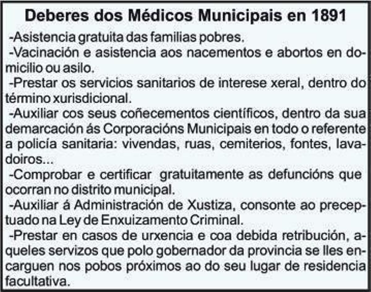 500 anos da asistencia sanitaria (IV)