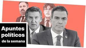 Dues estratègies sota pressió: Sánchez amb Junts, Feijóo amb Vox