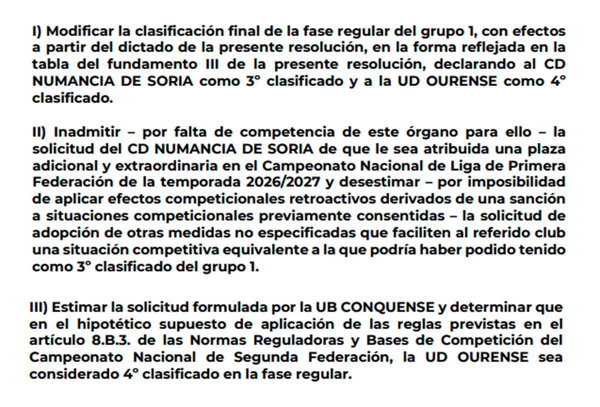 Resolución del juez único de la Real Federación Española de Fútbol (RFEF).